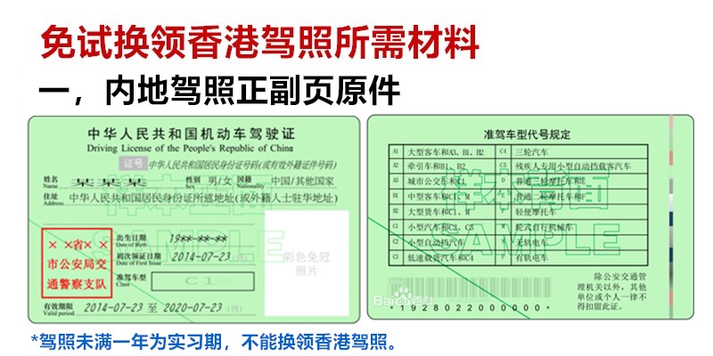 香港駕照(圖3) 香港駕照(圖3)